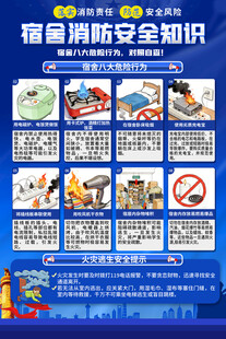 宿舍消防安全知识宣传海报