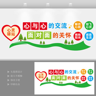 心灵驿站心理咨询室文化墙