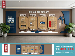 企业文化展示墙