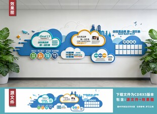 企业团队风采展示墙