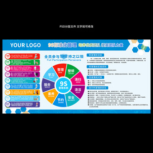 企业9S管理系统模板看板
