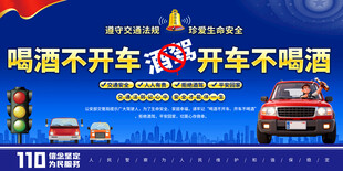 酒驾警示交通安全宣传展板