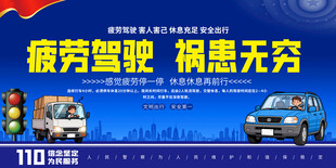 疲劳驾驶危害宣传展板