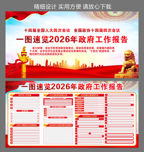 2026年两会
