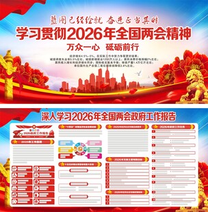 学习贯彻全国两会精神展板