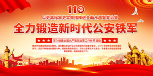 新时代公安铁军宣传展板