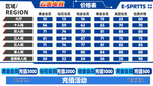 网吧价目表