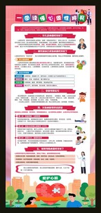 一图读懂心源性猝死展板