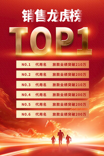 销售龙虎榜海报