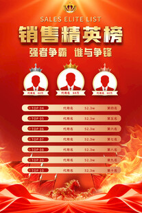 销售精英榜荣誉榜海报