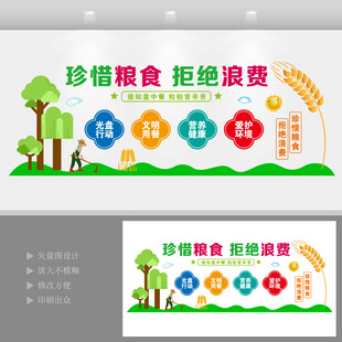 食堂食品文化墙