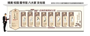 诸子百家 八大圣人