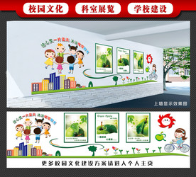 学校功能室文化墙