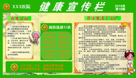 健康教育