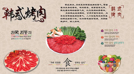 烤肉背景墙