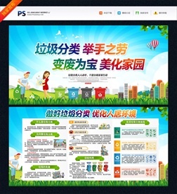 垃圾分类宣传海报