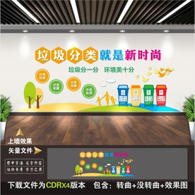 垃圾分类文化墙