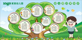 幼儿园日常知识