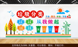 垃圾分类 文明建设 文化墙