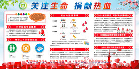 无偿献血展板