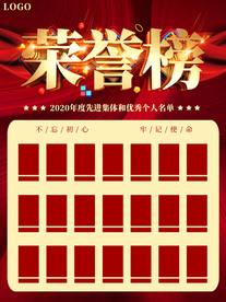 公司学校荣誉榜业绩排行榜