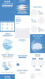 医用口罩一次性口罩详情页描述