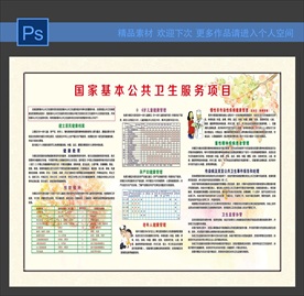 国家基本公共卫生服务项目