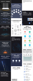 wifi无线路由器详情页描述