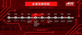 发展历程模板