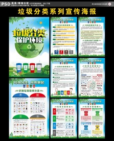 垃圾分类海报