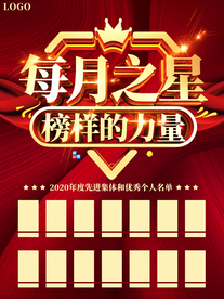 公司企业每月之星榜样海报