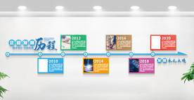 简约企业发展历程文化墙