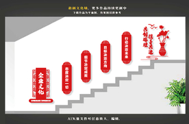 楼道企业文化墙