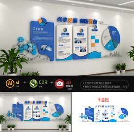 企业形象文化墙