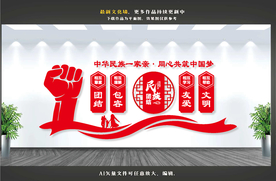 民族团结文化墙