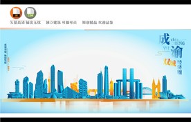 成渝双城经济圈