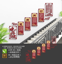 中医楼梯文化墙