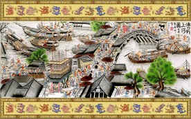 清明上河图 工装