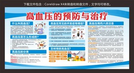 高血压的预防与治疗