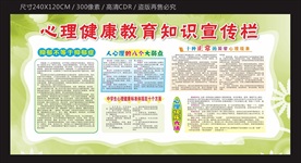 心理健康教育知识宣传栏