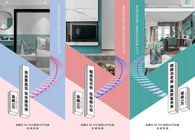 地产时尚公寓loft系列价值点