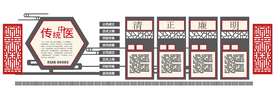 中医馆 国医堂 文化墙 中医文