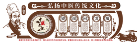 中医馆 国医堂 文化墙 中医文