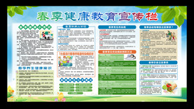 春季健康教育宣传栏