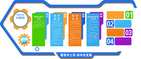 督学教育形象墙