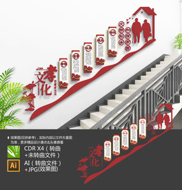 老年活动室楼梯文化墙