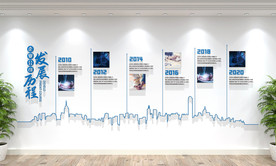 企业发展历程文化墙