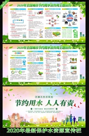 世界水日 中国水周