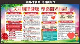 心理健康展板