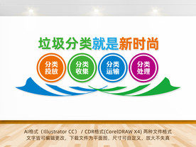 垃圾分类就是新时尚